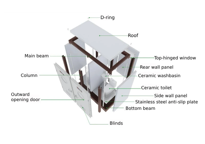 outdoor double‑seat toilet unit