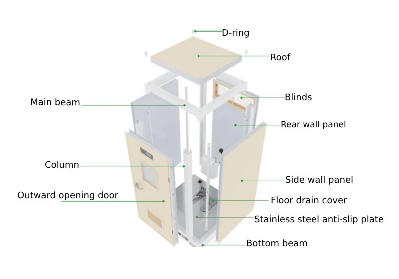 Integrated Mobile Bathroom